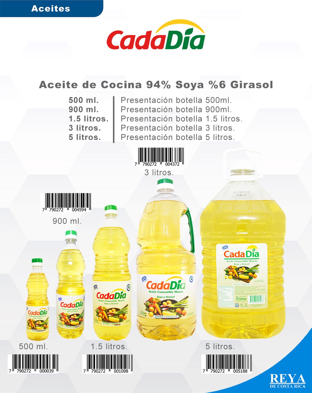 2 - Cada Dia